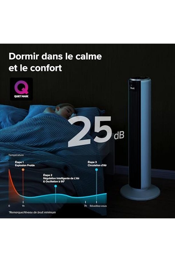 Sessiz Kule Fanı 28dB, 5 Hız 4 Rüzgar Modu, Uzaktan Kumanda, 12 Saat Zamanlayıcı - 4