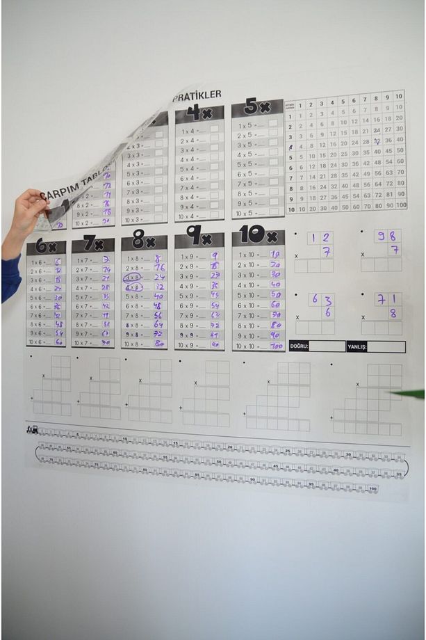 Çarpım Tablosu 100x100cm Kalem Hediyeli Statik Akıllı Kağıt Tahta - 3