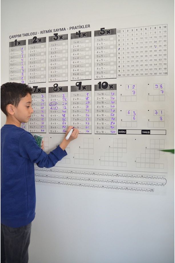 Çarpım Tablosu 100x100cm Kalem Hediyeli Statik Akıllı Kağıt Tahta - 1