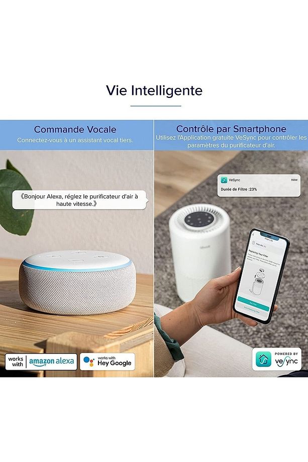 Hava Temizleyici Ev Akıllı Hepa, Alexa Ve App Ile Uyumlu, Kadar 35m2 Cadr 170 M3 - 2