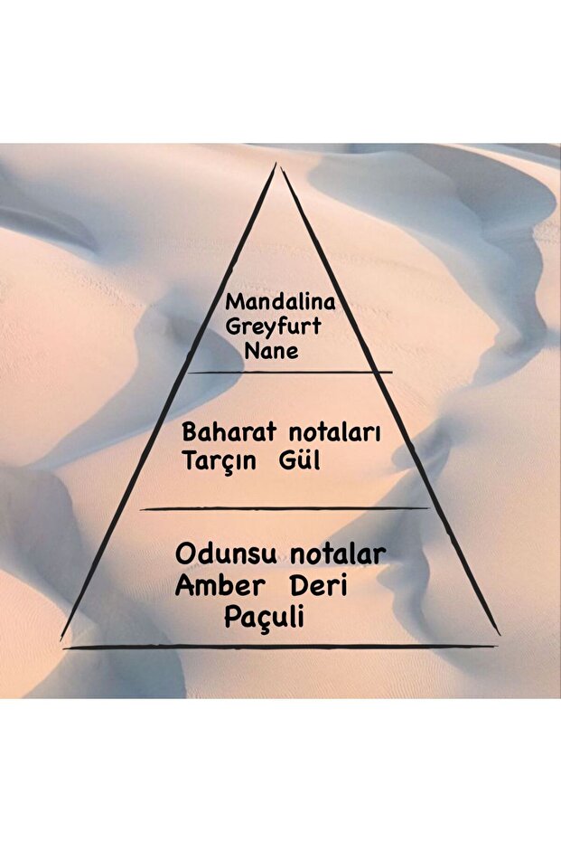 One Million 100 ml Tatlı&odunsu - 2