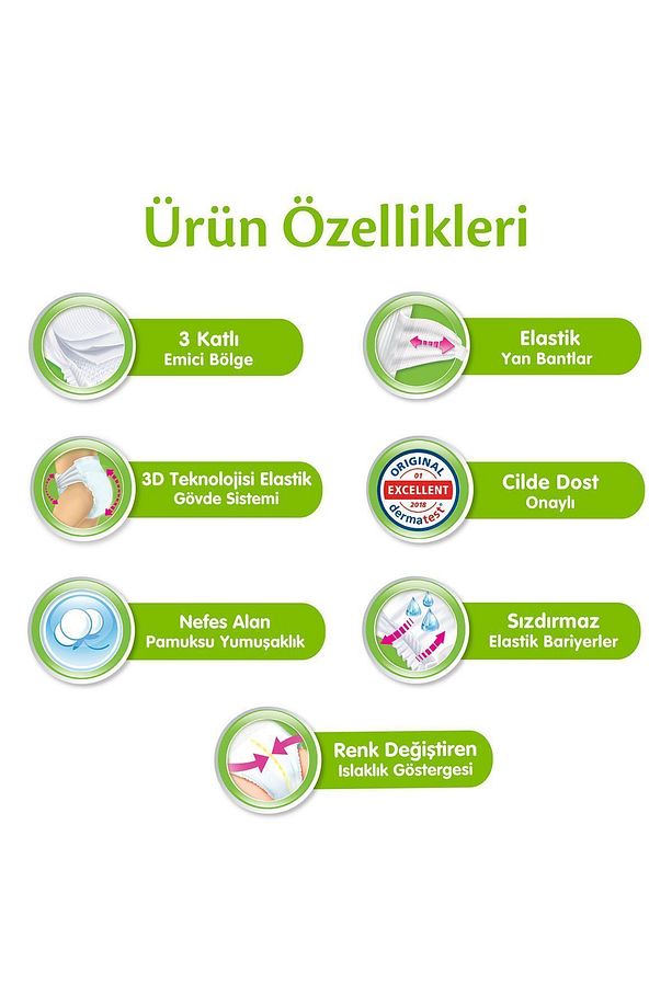 Pure&soft Bebek Bezi 4 Beden Maxi Ultra Fırsat Paketi 172adet - 8