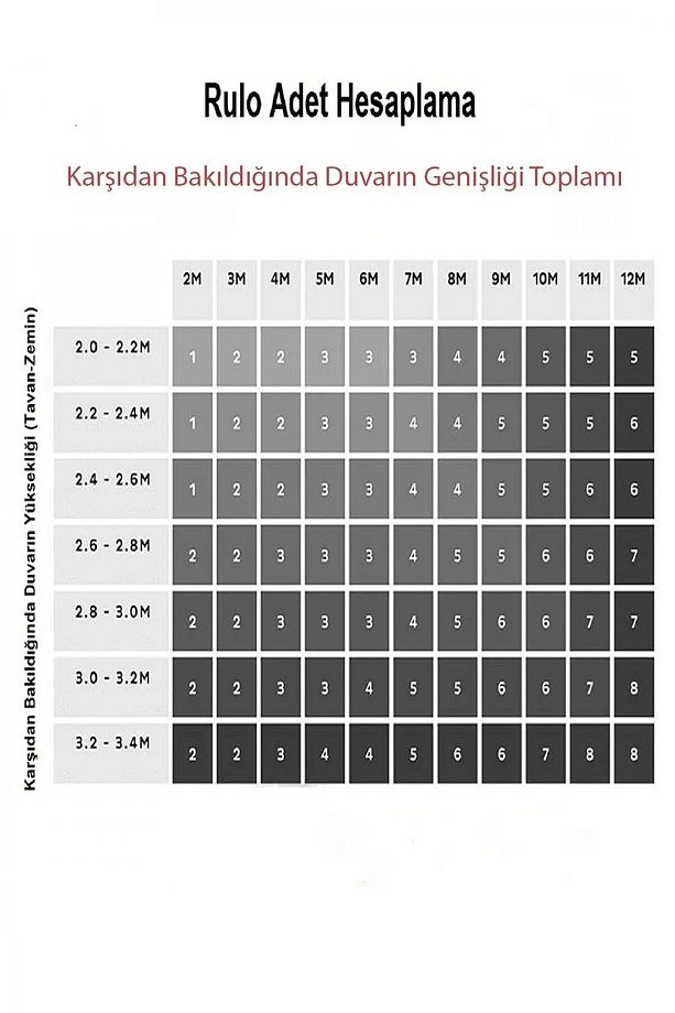 Taş Desen Tuğla Görünümlü Duvar Kağıdı (5 M²) 13638 - 2