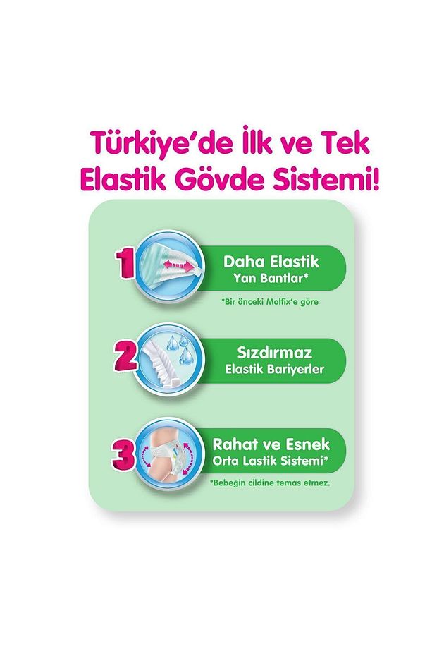 Bebek Bezi 3 Beden Midi Aylık Fırsat Paketi 168 Adet - 4