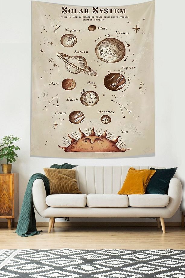 Solar System Leke Tutmaz Kumaş Duvar Örtüsü Duvar Halısı Tapestry - 3