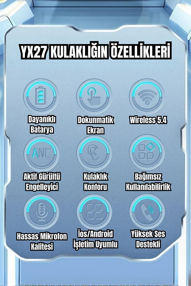 YX27 ANC Bluetooth kablosuz kulaklık TWS dokunmatik LCD ekran ANC aktif gürültü azaltma - 4