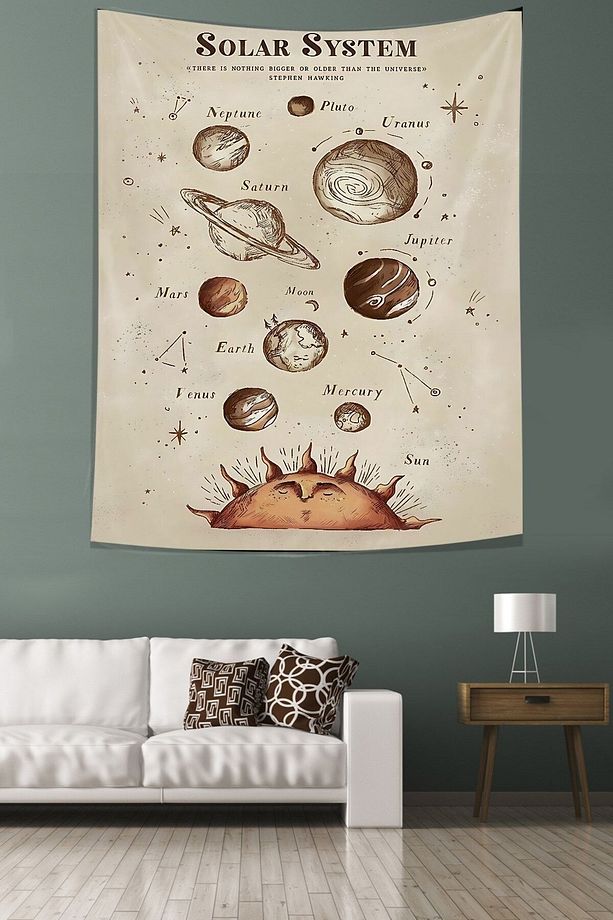 Solar System Leke Tutmaz Kumaş Duvar Örtüsü Duvar Halısı Tapestry - 1