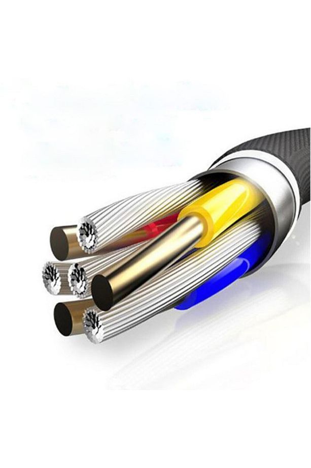 Ally Type-c -to Type C 60w Qc3.0a Hızlı 0.20cm Kısa Şarj Kablosu - 4