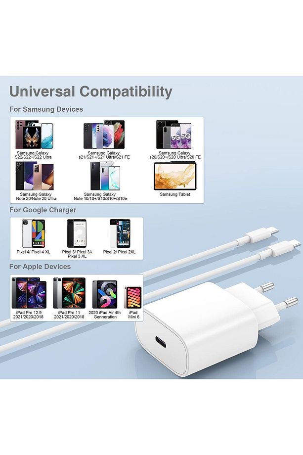 Samsung Galaxy S21/S22/S23/24/S24 Plus/S24 Ultra Uyumlu Hızlı Şarj 25W USB-C Type-C PD Şarj Cihazı - 7