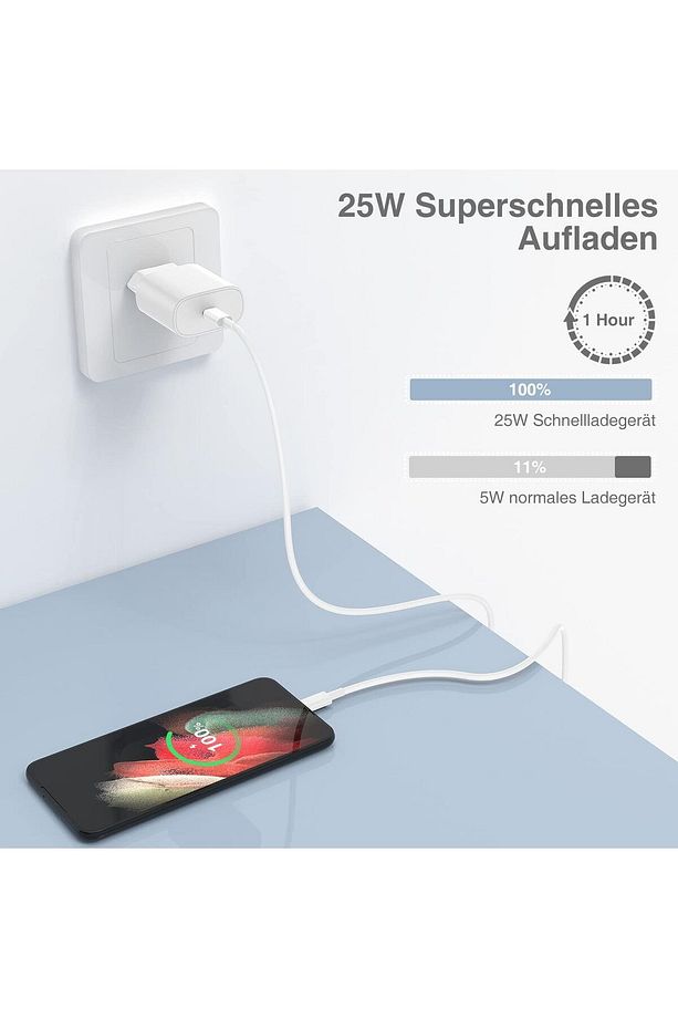 Samsung Galaxy S21/S22/S23/24/S24 Plus/S24 Ultra Uyumlu Hızlı Şarj 25W USB-C Type-C PD Şarj Cihazı - 2