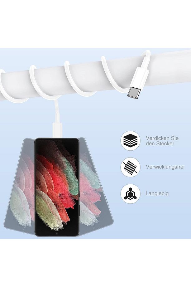 Samsung Galaxy S21/S22/S23/24/S24 Plus/S24 Ultra Uyumlu Hızlı Şarj 25W USB-C Type-C PD Şarj Cihazı - 4