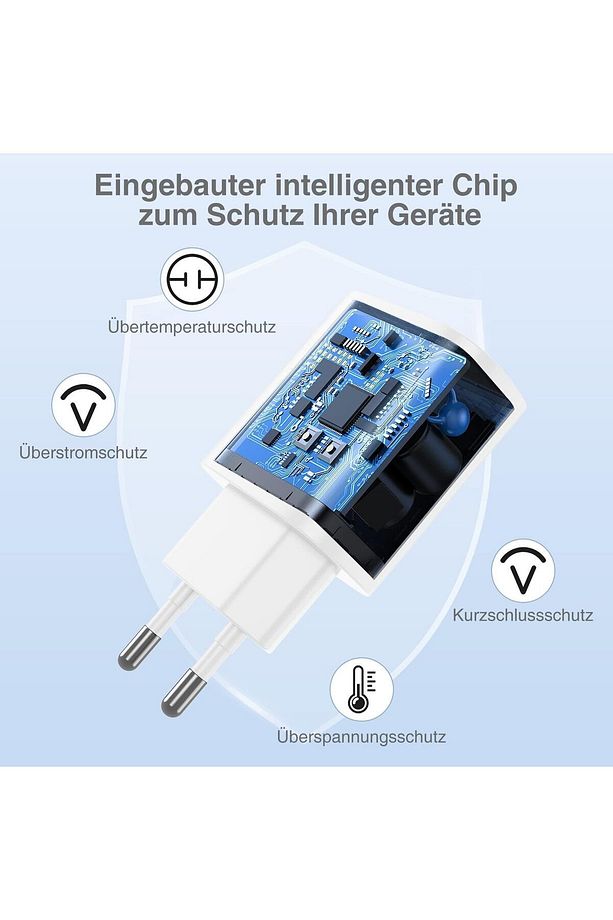 Samsung Galaxy S21/S22/S23/24/S24 Plus/S24 Ultra Uyumlu Hızlı Şarj 25W USB-C Type-C PD Şarj Cihazı - 3