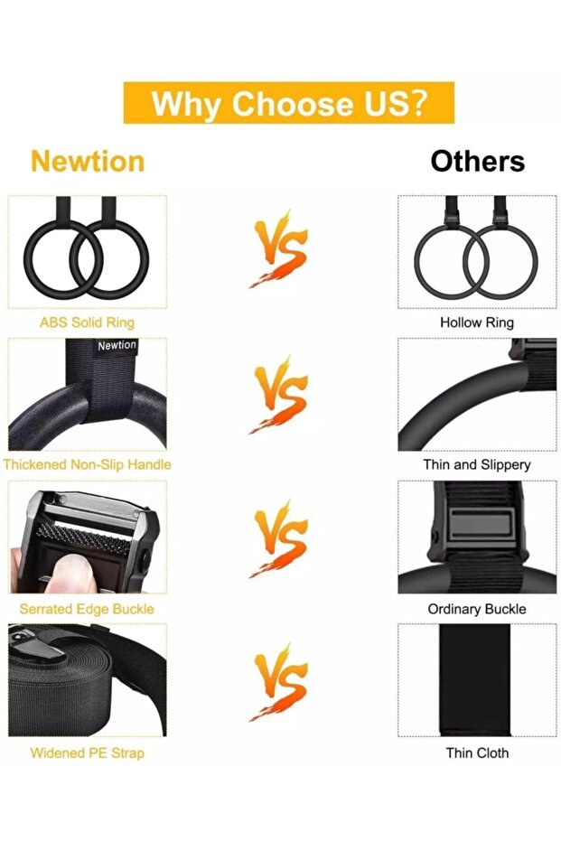 Crossfit-jimnastik Halkası - 2