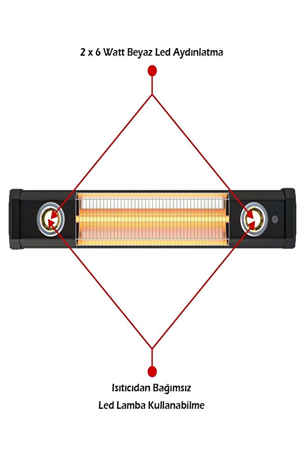 VEGA 2500W Sarkıt Tipi Karbon Infrared Isıtıcı - 3
