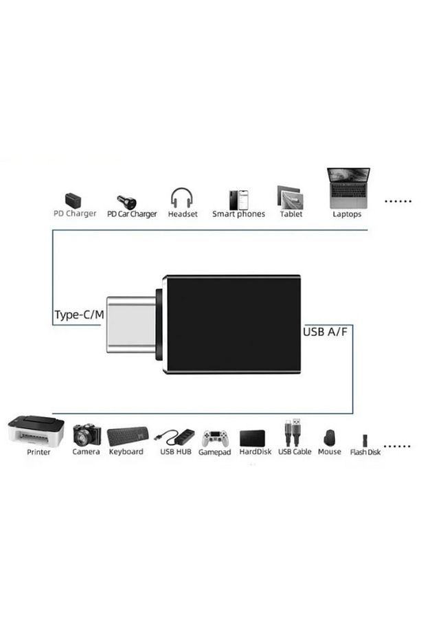 Type-c To Usb (3.0) Dönüştürücü Telefon Tablet Leptop Yüksek hızlı Çevirici - 3