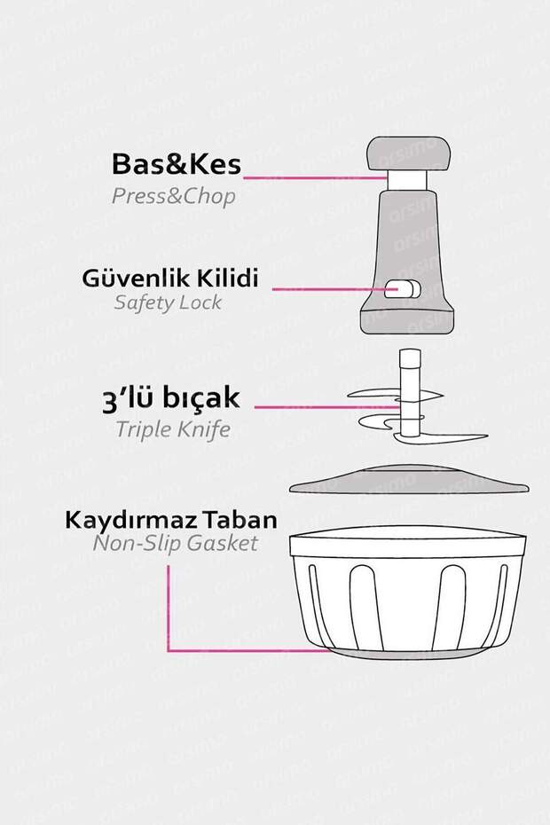 Manuel Üstten Basmalı El Rondosu Bas Kes - 6