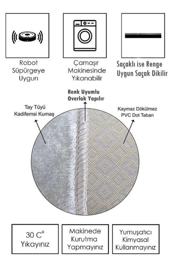 Bodrum Mavisi Çini Desen Modern Yıkanabilir Kaymaz Taban Mutfak Halısı - 6
