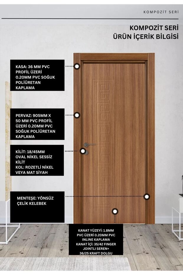 UYDU TEAK KAPI KOMPOZİT MEMBRAN - 2