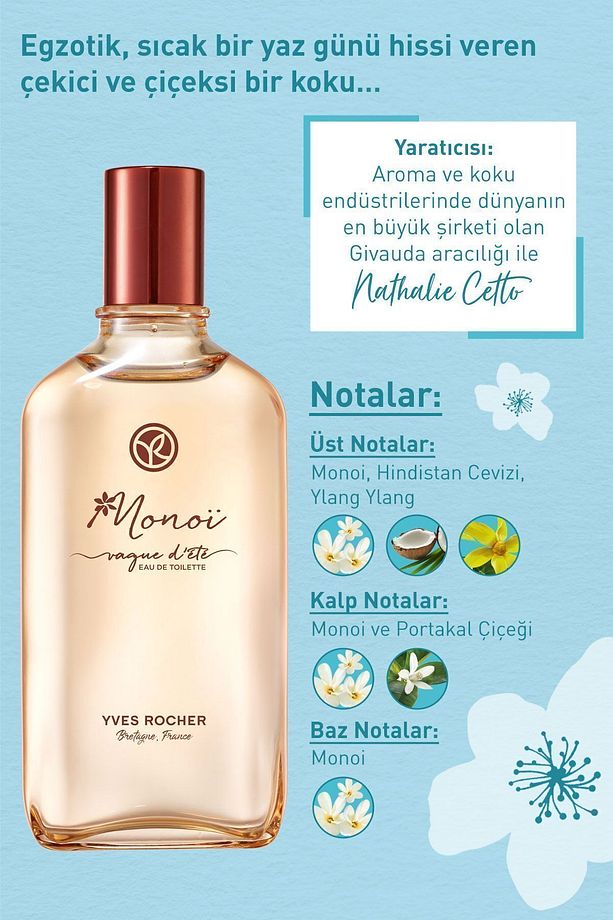 MONOİ EDT - INTENSE ESSENCE 100 ML KEYON1217 - 2