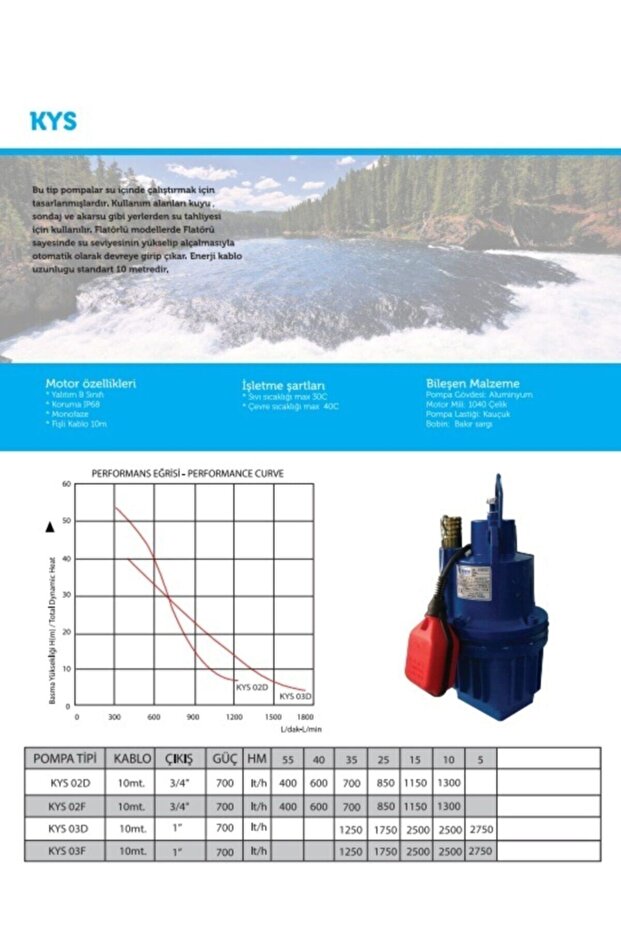 Kys03d 1'' Düz Dalgıç Pompa - 2
