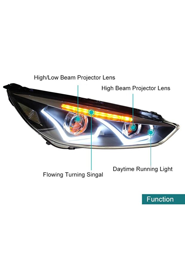 Focus Led Far 15-17 Arası Ön Far - 4
