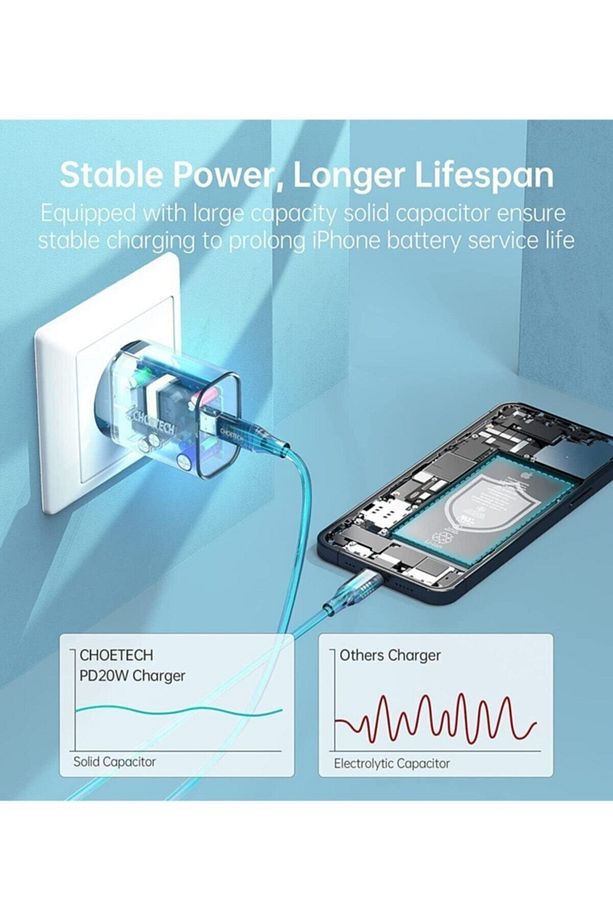 20w Type C Çıkışlı Pd Yüksek Hızlı Şarj Cihazı Beyaz Pd-5005 - 6