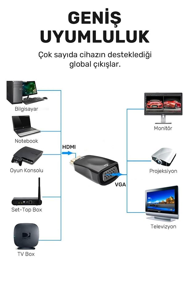 Hdmi to Vga Çevirici Dönüştürücü Adaptör - 3
