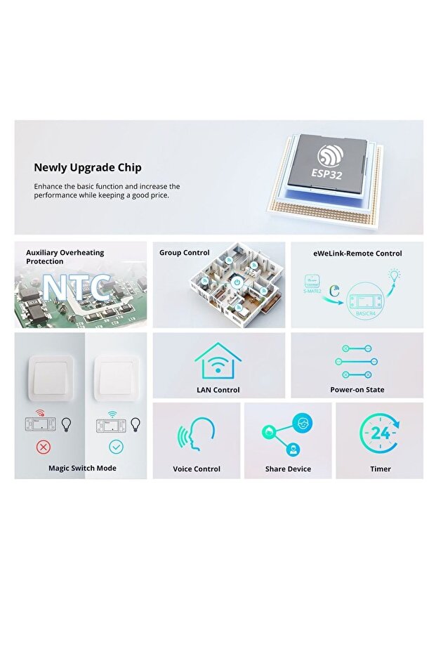 Basic R4 Akıllı Wifi Anahtarı - 5