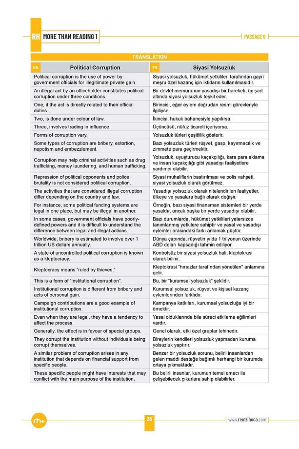More Than Reading 1 - Interaktif Ingilizce Okuma Ve Çeviri - Yds / Yökdil / Ydt / Ielts - 9