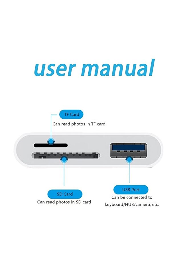 3in1 Lightning Card Reader - SD/TF/USB - 5