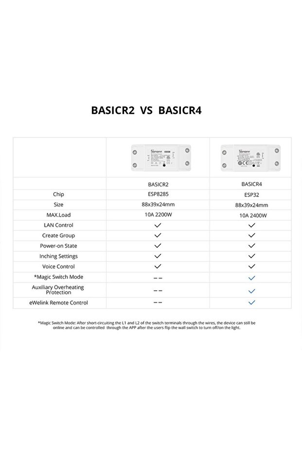Basic R4 Akıllı Wifi Anahtarı - 7