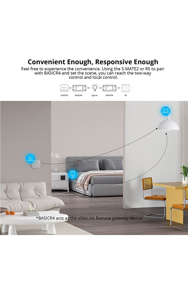 Basic R4 Akıllı Wifi Anahtarı - 4