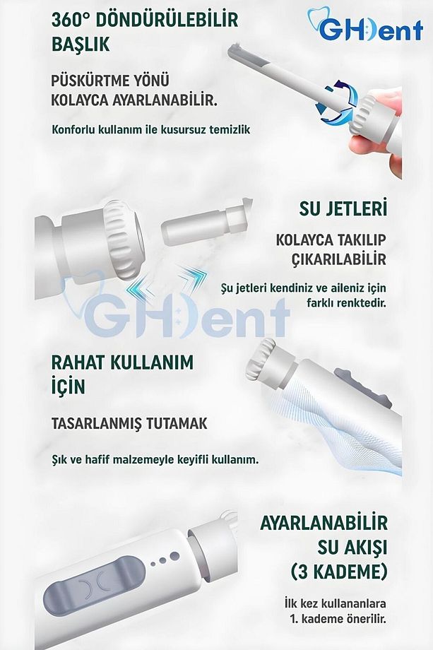 Gh15 Ağız Duşu Duvar Askılıklı 3 Kademeli Musluk Adaptörlü 3 Başlıklı Aile Boyu Kolay Kurulum - 8