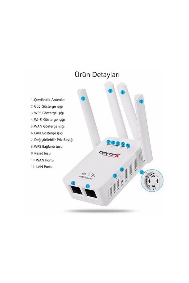 4 Antenli Wifi Sinyal Yükseltici Wifi Repeater Range Extender 300mps - 5