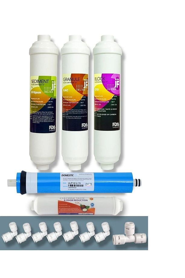 Ravent Kapalı Kasa 5 ' Li Su Arıtma Filtre Seti Coconout Bazlı Nsf karbonlu modeldir. - 1