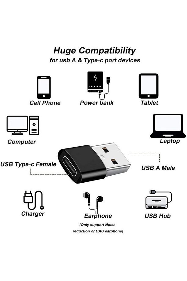 Usb To Type-c 3.0 Veri Aktarımı Otg Çevirici Usb'den Type-c'ye Dönüştürücü Adaptör Yüksek Hızlı - 3