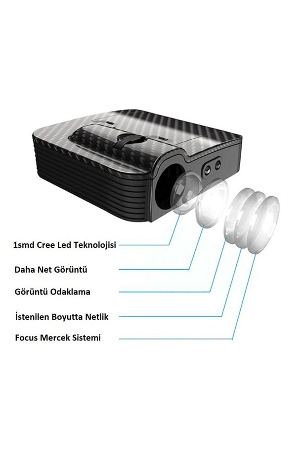 R Line Pilli Yapıştırmalı Karanlık Ve Mesafe Sensörlü Mıknatıssız Kapı Altı Led Logo (2 Adet) - 4