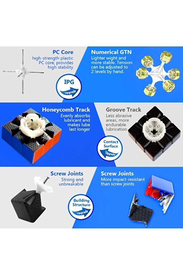 GAN 356 RS (ORJİNAL) PROFESYONEL MAGIC SPEED CUBE  -GAN 3X3X3 RUBIK PROFESYONEL ZEKA SABIR KÜPÜ - 4