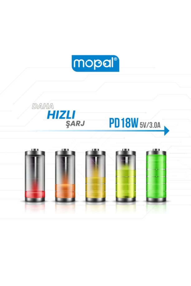 Mopal Iphone Yeni Nesil Type C Şarj Başlığı Ve Lightning Data Kablosu 5v 3a Pd18w M11 - 6