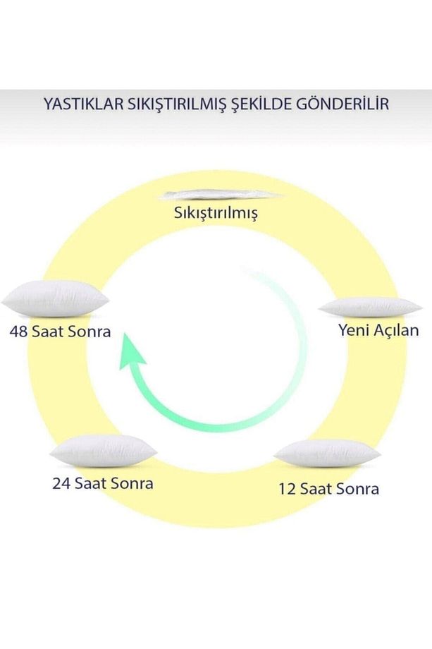 Tek Kişilik Anti-alerjik Uyku Seti - 6