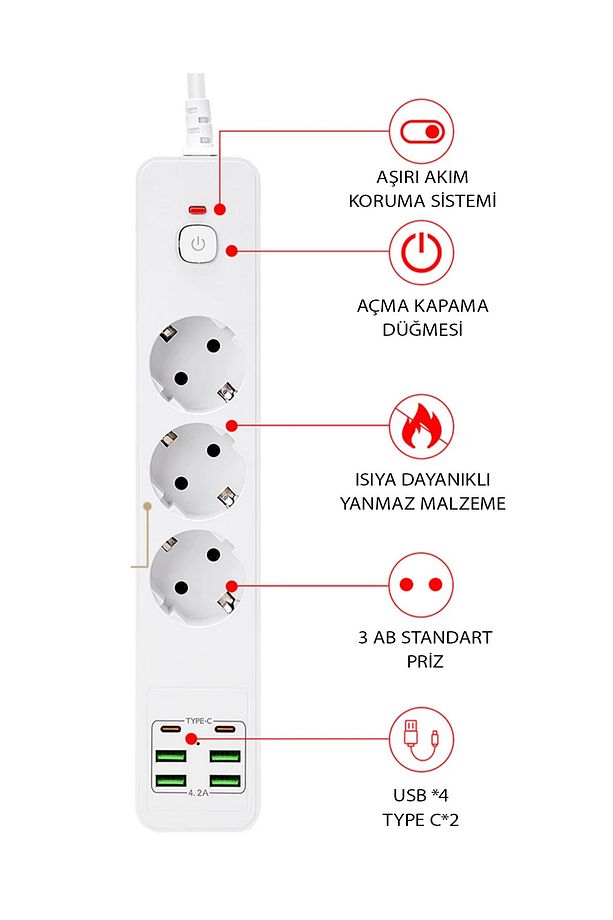 4 Adet USB + 2 Adet Type-C Girişli Şarj Çoğaltıcı Uzatma Kablosu 2 Metre Akım Korumalı 3lü Grup Priz - 4