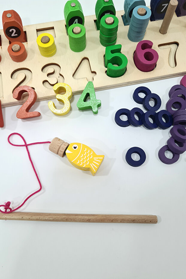 BALIKLI LOGARİTMA - 3