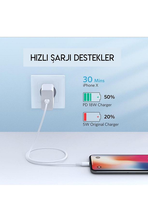Type-c Lightning Ios Hızlı Şarj Kablosu 1 Metre - 4