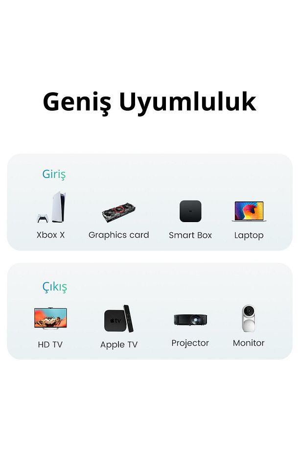 Örgülü Hdmı 2.0 4k 60hz Görüntü Aktarım Kablosu 2 Metre - 5