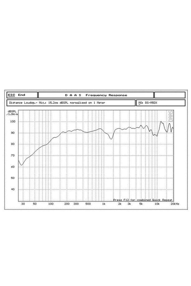 Rs-m5dx Rms 60w Max Power 170w 13 Cm Midrange - 2