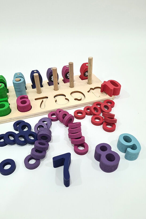 BALIKLI LOGARİTMA - 2