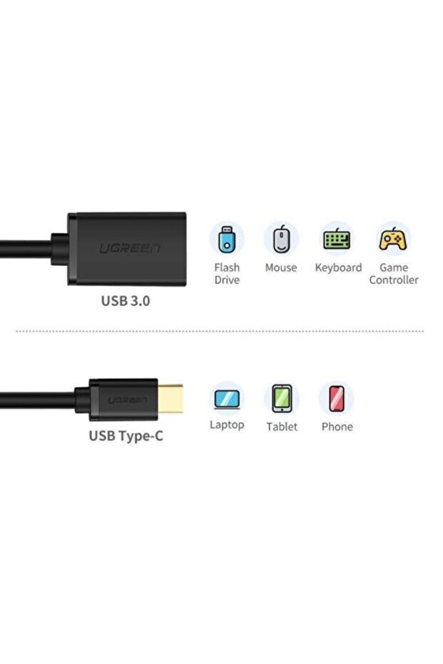 Type-c Usb 3.0 Dönüştürücü Kablo Siyah - 2