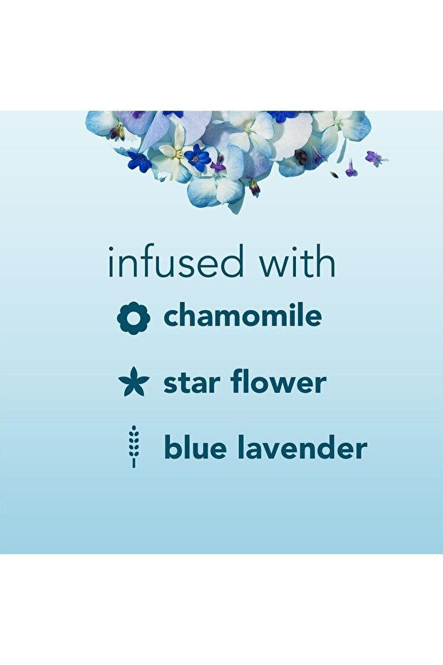 Wind Down Vücut Şampuanı 532ml - 3