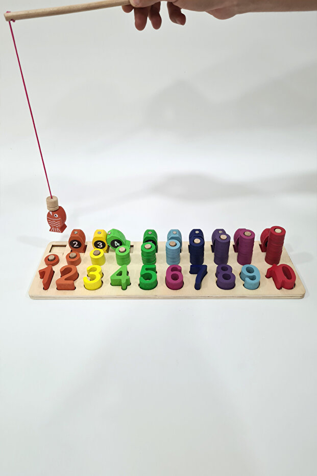 BALIKLI LOGARİTMA - 4