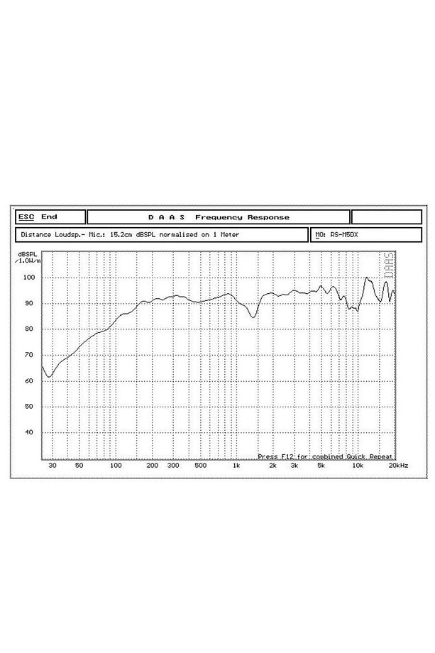 Audio Rs-m5dx 170w 13cm 2 Adet Midrange - 5